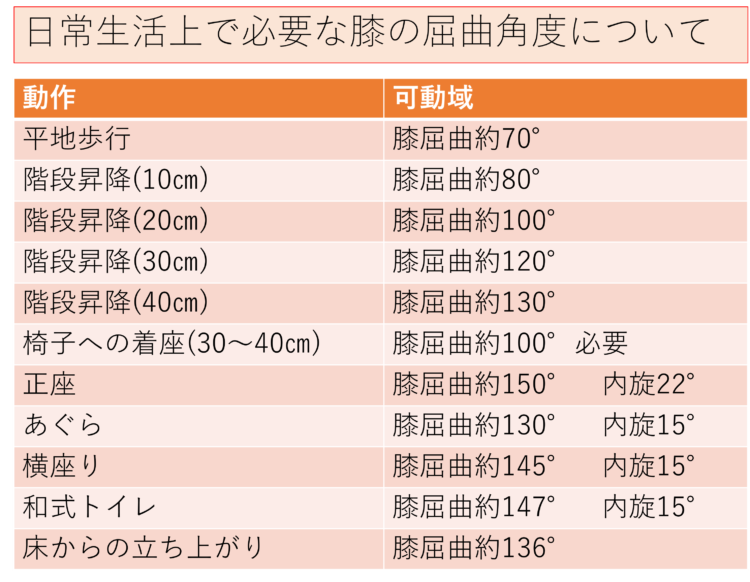9. 精神的なサポートを提供する